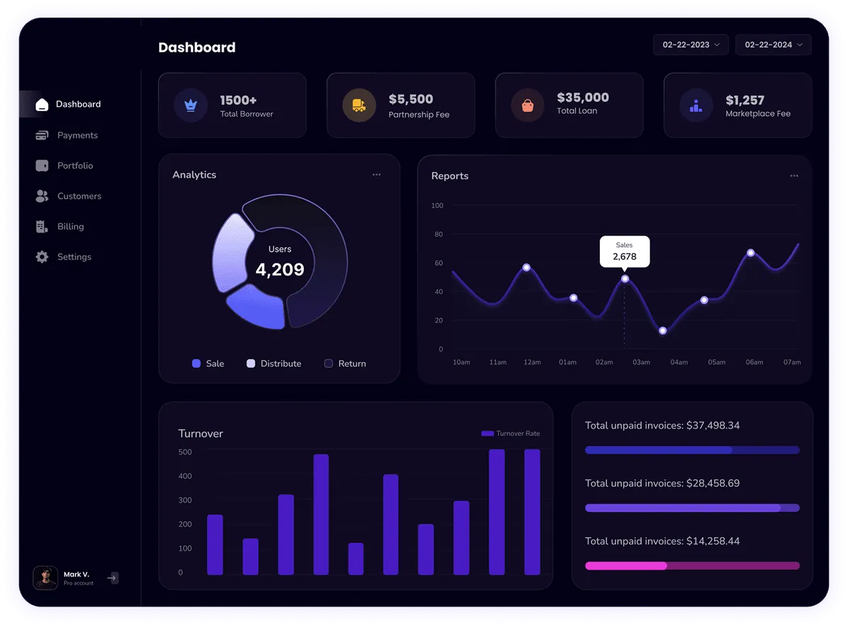 Amogha Dashboard